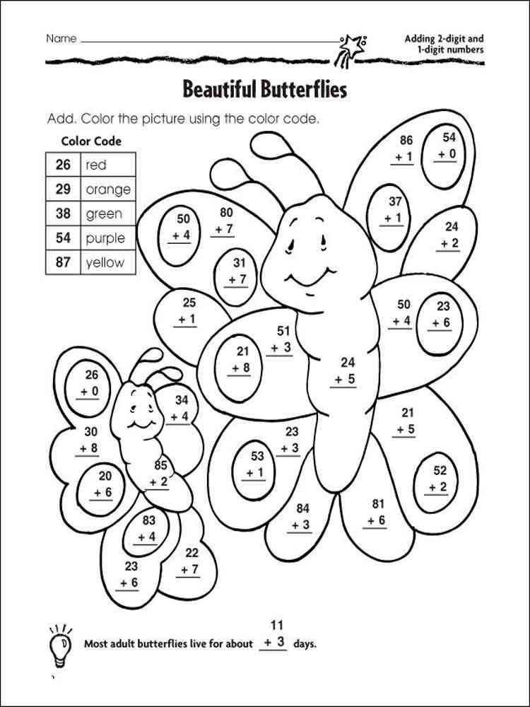 life skills coloring pages educational printable jpg